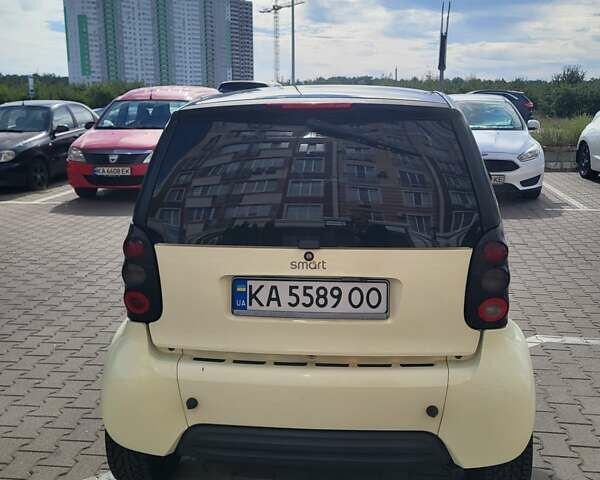 Черный Смарт Форту, объемом двигателя 0.6 л и пробегом 250 тыс. км за 2200 $, фото 1 на Automoto.ua