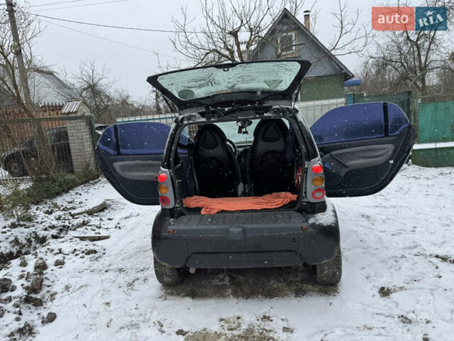 Чорний Смарт Fortwo, об'ємом двигуна 0.6 л та пробігом 170 тис. км за 2300 $, фото 2 на Automoto.ua