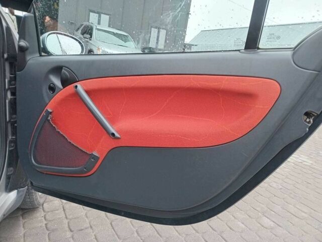 Чорний Смарт Fortwo, об'ємом двигуна 0.6 л та пробігом 176 тис. км за 3990 $, фото 7 на Automoto.ua