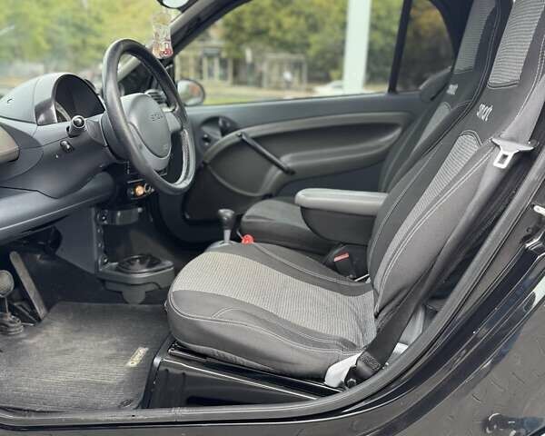 Чорний Смарт Fortwo, об'ємом двигуна 0.6 л та пробігом 200 тис. км за 2600 $, фото 19 на Automoto.ua