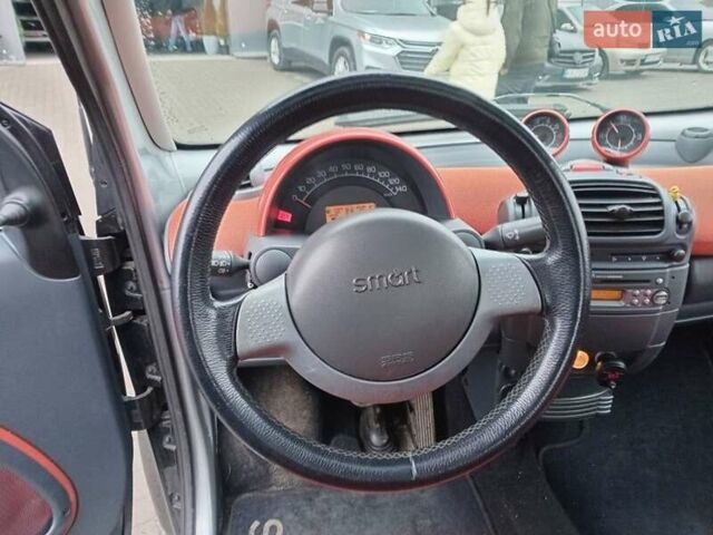 Чорний Смарт Fortwo, об'ємом двигуна 0.6 л та пробігом 176 тис. км за 3990 $, фото 10 на Automoto.ua