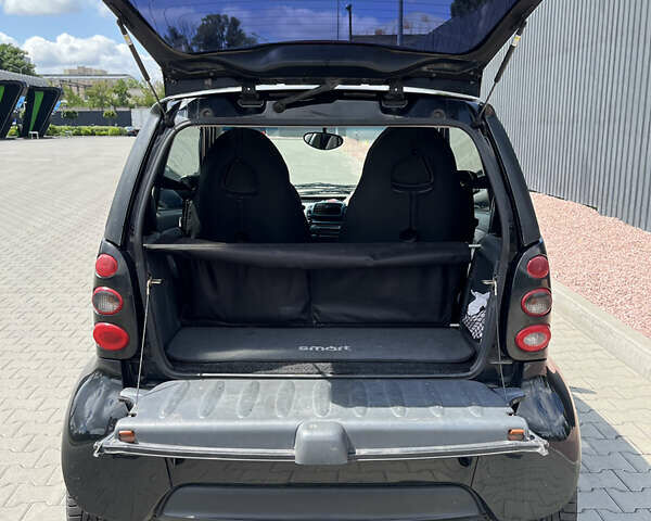 Черный Смарт Форту, объемом двигателя 0.6 л и пробегом 181 тыс. км за 3450 $, фото 10 на Automoto.ua