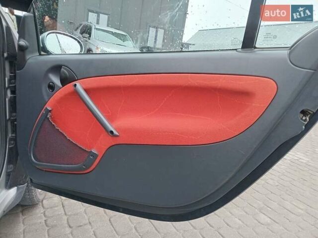 Чорний Смарт Fortwo, об'ємом двигуна 0.6 л та пробігом 176 тис. км за 3990 $, фото 5 на Automoto.ua