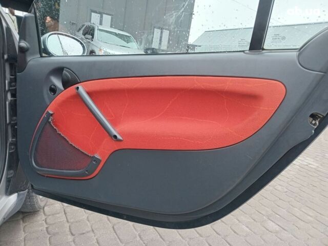 Черный Смарт Форту, объемом двигателя 0.6 л и пробегом 176 тыс. км за 3990 $, фото 5 на Automoto.ua