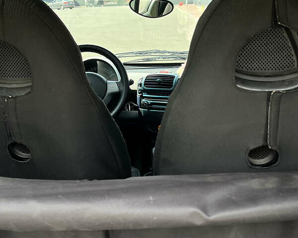 Черный Смарт Форту, объемом двигателя 0.6 л и пробегом 181 тыс. км за 3450 $, фото 8 на Automoto.ua