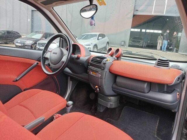 Чорний Смарт Fortwo, об'ємом двигуна 0.6 л та пробігом 176 тис. км за 3990 $, фото 6 на Automoto.ua