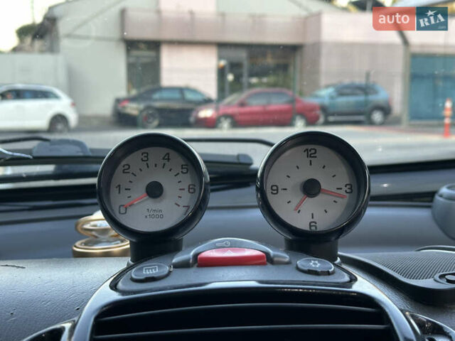 Чорний Смарт Fortwo, об'ємом двигуна 0.6 л та пробігом 201 тис. км за 3300 $, фото 19 на Automoto.ua
