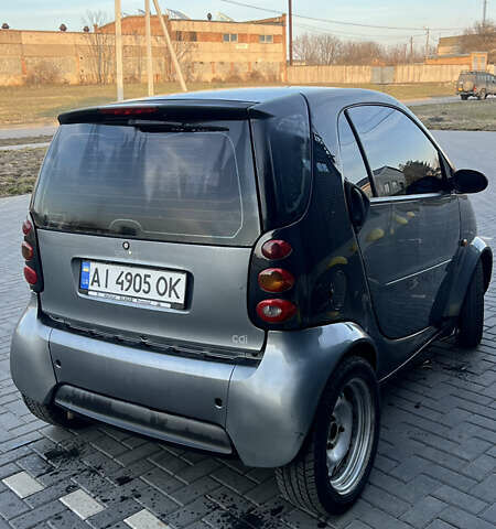 Чорний Смарт Fortwo, об'ємом двигуна 0.8 л та пробігом 200 тис. км за 3500 $, фото 5 на Automoto.ua
