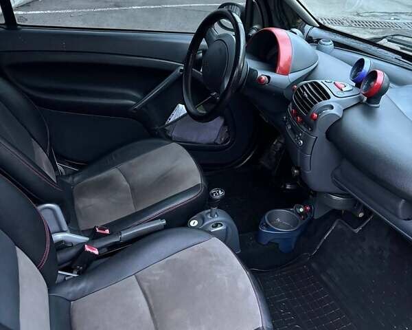 Черный Смарт Форту, объемом двигателя 0.6 л и пробегом 196 тыс. км за 3500 $, фото 3 на Automoto.ua