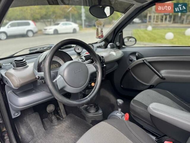 Чорний Смарт Fortwo, об'ємом двигуна 0.6 л та пробігом 200 тис. км за 2600 $, фото 20 на Automoto.ua