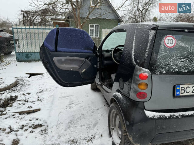 Чорний Смарт Fortwo, об'ємом двигуна 0.6 л та пробігом 170 тис. км за 2300 $, фото 3 на Automoto.ua