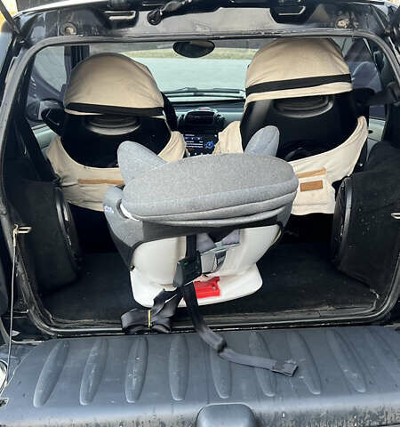 Чорний Смарт Fortwo, об'ємом двигуна 0.8 л та пробігом 200 тис. км за 3500 $, фото 10 на Automoto.ua