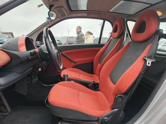 Чорний Смарт Fortwo, об'ємом двигуна 0.6 л та пробігом 176 тис. км за 3990 $, фото 13 на Automoto.ua