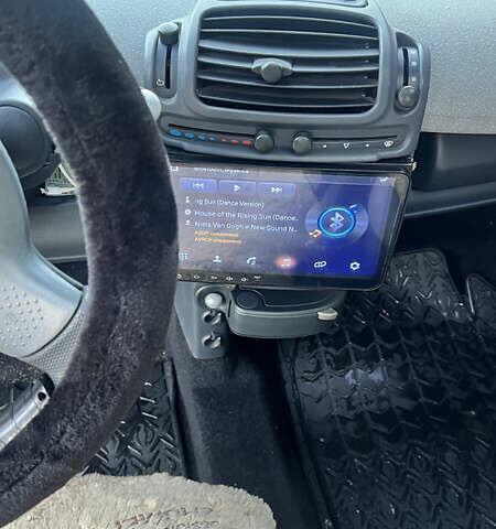 Чорний Смарт Fortwo, об'ємом двигуна 0.8 л та пробігом 200 тис. км за 3500 $, фото 8 на Automoto.ua