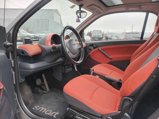 Чорний Смарт Fortwo, об'ємом двигуна 0.6 л та пробігом 176 тис. км за 3990 $, фото 15 на Automoto.ua
