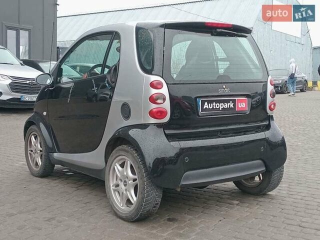 Чорний Смарт Fortwo, об'ємом двигуна 0.6 л та пробігом 176 тис. км за 3990 $, фото 17 на Automoto.ua