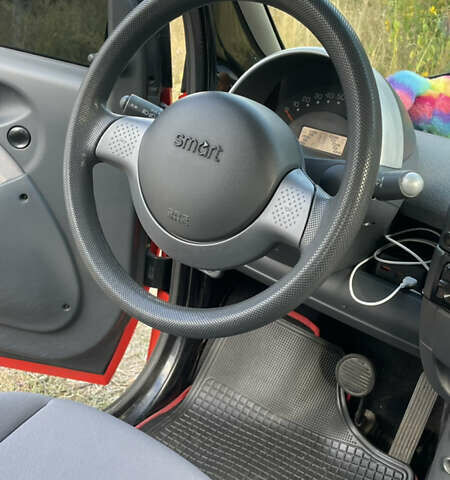 Чорний Смарт Fortwo, об'ємом двигуна 0.6 л та пробігом 155 тис. км за 2600 $, фото 7 на Automoto.ua