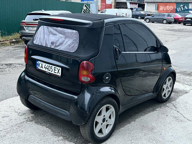 Черный Смарт Форту, объемом двигателя 0.6 л и пробегом 262 тыс. км за 2400 $, фото 2 на Automoto.ua