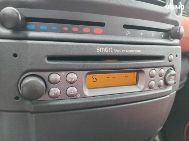 Черный Смарт Форту, объемом двигателя 0.6 л и пробегом 176 тыс. км за 3990 $, фото 8 на Automoto.ua