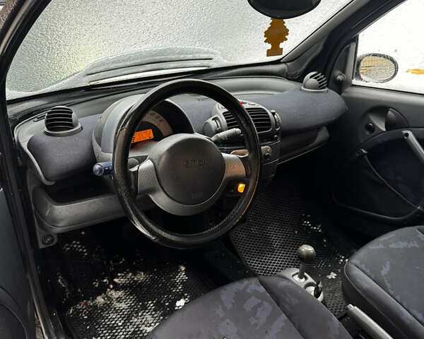 Черный Смарт Форту, объемом двигателя 0.6 л и пробегом 230 тыс. км за 2300 $, фото 3 на Automoto.ua