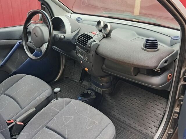Чорний Смарт Fortwo, об'ємом двигуна 0.6 л та пробігом 174 тис. км за 3500 $, фото 19 на Automoto.ua