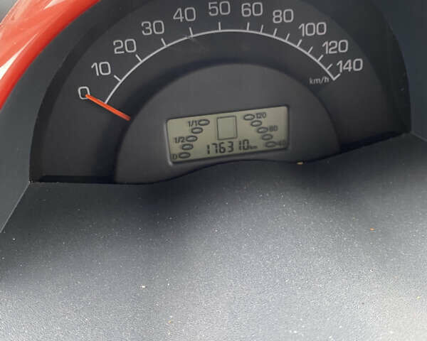 Смарт Форту 2002 в Львове на Automoto.ua Черный Смарт Форту, объемом двигателя 0.6 л и пробегом 176 тыс. км за 3500 $, фото 11 на Automoto.ua
