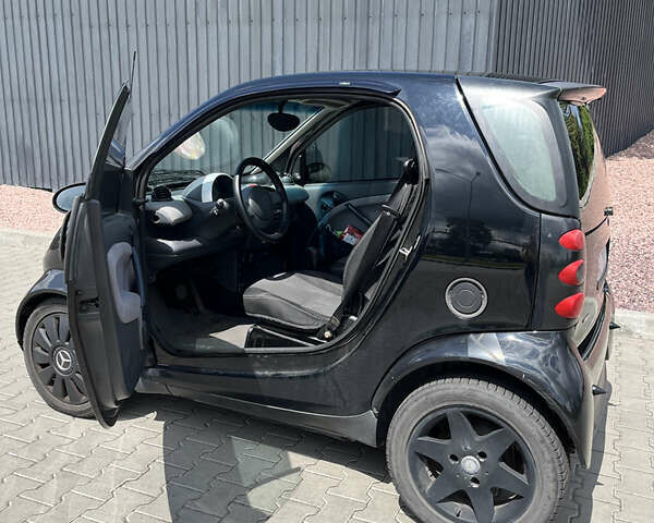 Черный Смарт Форту, объемом двигателя 0.6 л и пробегом 181 тыс. км за 3450 $, фото 5 на Automoto.ua