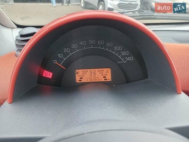 Чорний Смарт Fortwo, об'ємом двигуна 0.6 л та пробігом 176 тис. км за 3990 $, фото 9 на Automoto.ua