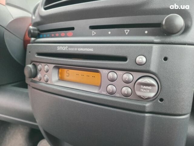 Черный Смарт Форту, объемом двигателя 0.6 л и пробегом 176 тыс. км за 3990 $, фото 6 на Automoto.ua