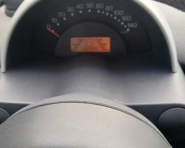 Черный Смарт Форту, объемом двигателя 0.6 л и пробегом 133 тыс. км за 3200 $, фото 6 на Automoto.ua