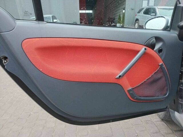 Чорний Смарт Fortwo, об'ємом двигуна 0.6 л та пробігом 176 тис. км за 3990 $, фото 16 на Automoto.ua