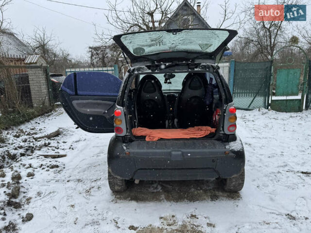 Чорний Смарт Fortwo, об'ємом двигуна 0.6 л та пробігом 170 тис. км за 2300 $, фото 5 на Automoto.ua