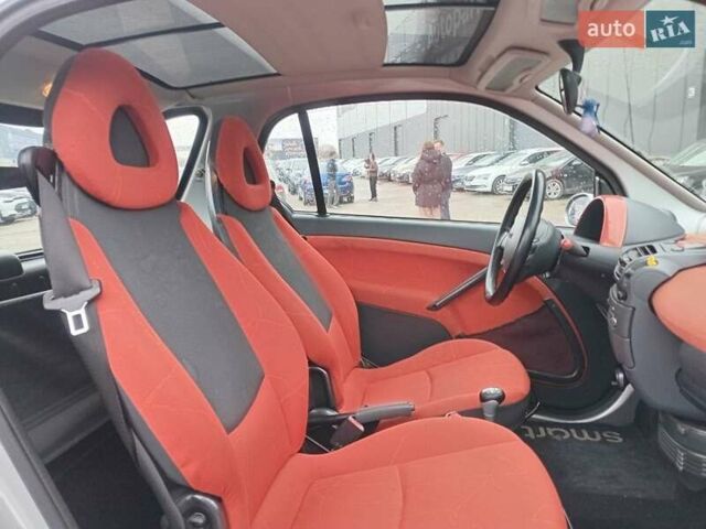 Чорний Смарт Fortwo, об'ємом двигуна 0.6 л та пробігом 176 тис. км за 3990 $, фото 3 на Automoto.ua