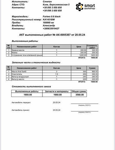 Черный Смарт Форту, объемом двигателя 0.6 л и пробегом 190 тыс. км за 3650 $, фото 9 на Automoto.ua