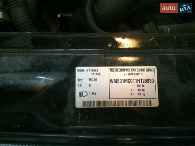 Чорний Смарт Fortwo, об'ємом двигуна 0.6 л та пробігом 230 тис. км за 1699 $, фото 9 на Automoto.ua