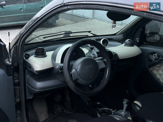 Черный Смарт Форту, объемом двигателя 0.6 л и пробегом 262 тыс. км за 2400 $, фото 4 на Automoto.ua