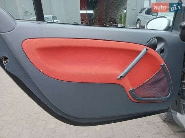 Чорний Смарт Fortwo, об'ємом двигуна 0.6 л та пробігом 176 тис. км за 3990 $, фото 14 на Automoto.ua