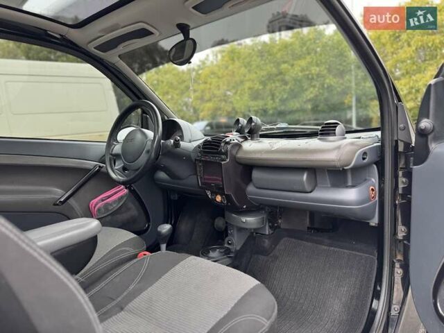 Чорний Смарт Fortwo, об'ємом двигуна 0.6 л та пробігом 200 тис. км за 2600 $, фото 16 на Automoto.ua