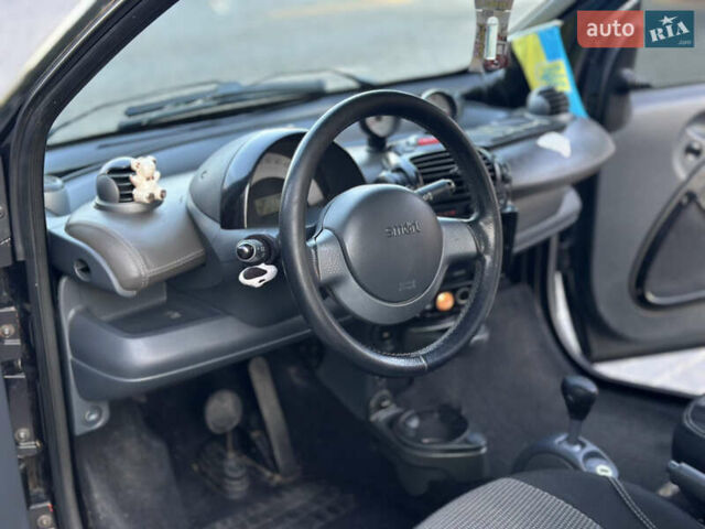 Чорний Смарт Fortwo, об'ємом двигуна 0.6 л та пробігом 201 тис. км за 3300 $, фото 4 на Automoto.ua