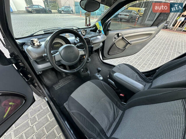 Чорний Смарт Fortwo, об'ємом двигуна 0.6 л та пробігом 201 тис. км за 3300 $, фото 18 на Automoto.ua
