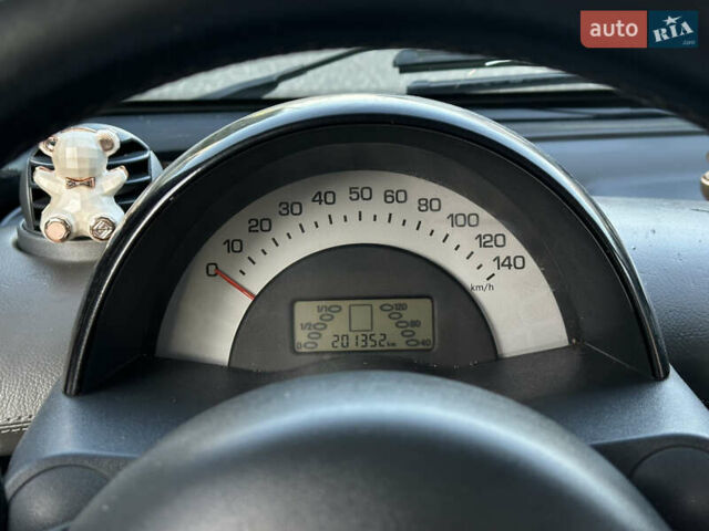 Чорний Смарт Fortwo, об'ємом двигуна 0.6 л та пробігом 201 тис. км за 3300 $, фото 23 на Automoto.ua