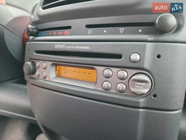 Чорний Смарт Fortwo, об'ємом двигуна 0.6 л та пробігом 176 тис. км за 3990 $, фото 6 на Automoto.ua