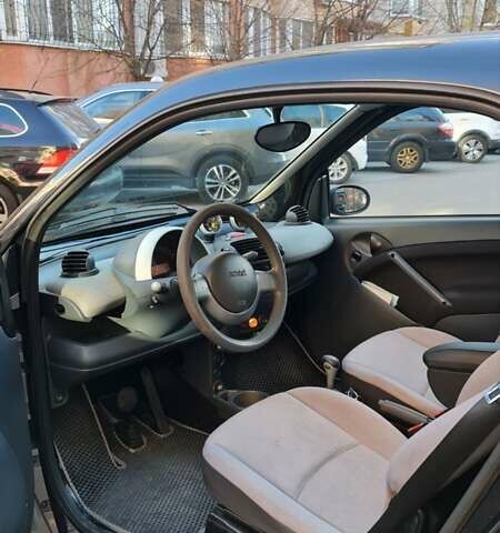 Чорний Смарт Fortwo, об'ємом двигуна 0.6 л та пробігом 205 тис. км за 3200 $, фото 10 на Automoto.ua