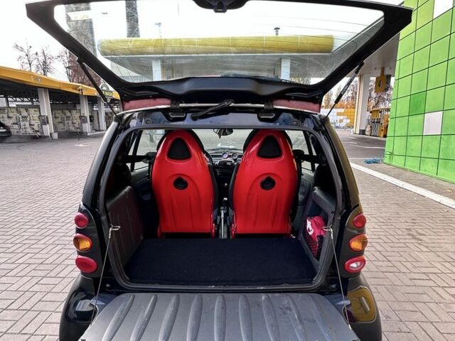 Черный Смарт Форту, объемом двигателя 0.6 л и пробегом 221 тыс. км за 3500 $, фото 3 на Automoto.ua