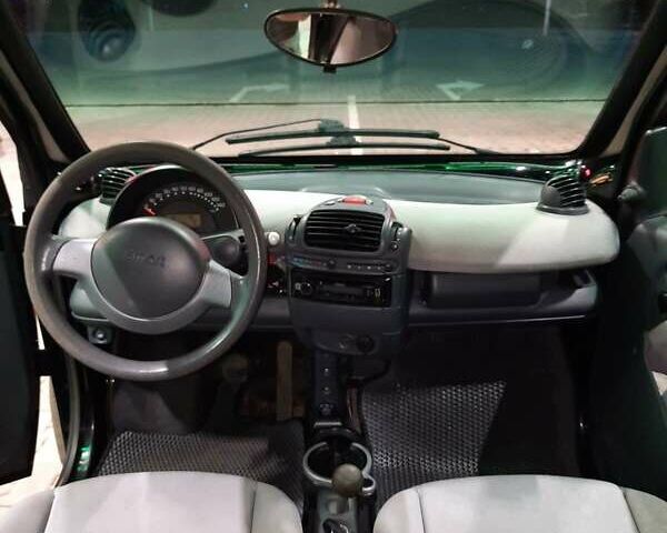 Чорний Смарт Fortwo, об'ємом двигуна 0.8 л та пробігом 220 тис. км за 3200 $, фото 4 на Automoto.ua