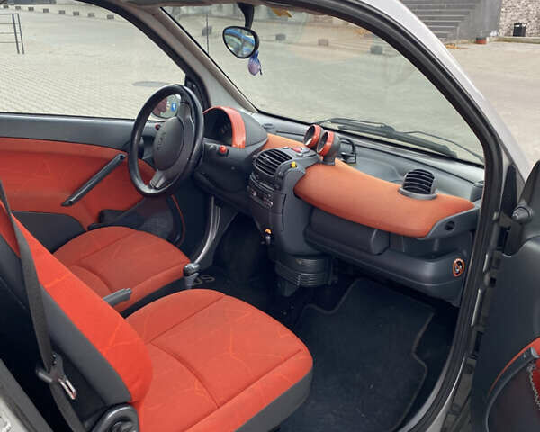 Смарт Форту 2002 в Львове на Automoto.ua Черный Смарт Форту, объемом двигателя 0.6 л и пробегом 176 тыс. км за 3500 $, фото 6 на Automoto.ua