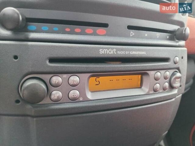 Чорний Смарт Fortwo, об'ємом двигуна 0.6 л та пробігом 176 тис. км за 3990 $, фото 8 на Automoto.ua