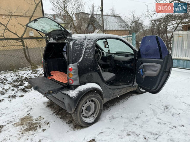 Чорний Смарт Fortwo, об'ємом двигуна 0.6 л та пробігом 170 тис. км за 2300 $, фото 7 на Automoto.ua