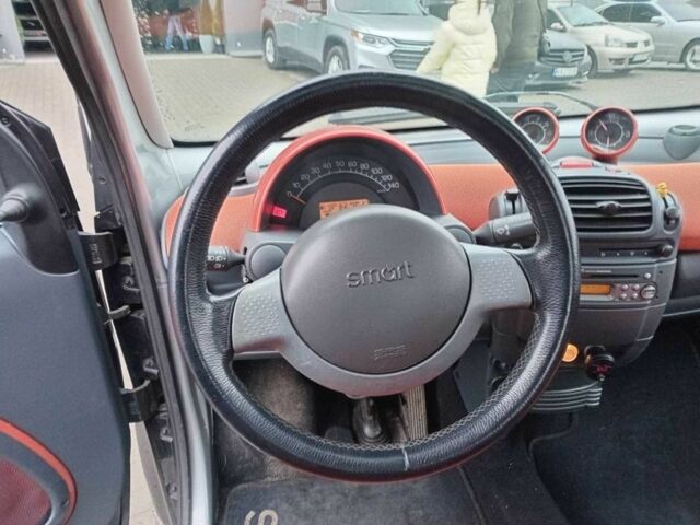 Чорний Смарт Fortwo, об'ємом двигуна 0.6 л та пробігом 176 тис. км за 3990 $, фото 12 на Automoto.ua