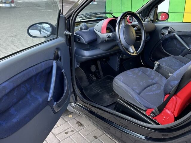 Черный Смарт Форту, объемом двигателя 0.6 л и пробегом 221 тыс. км за 3500 $, фото 6 на Automoto.ua